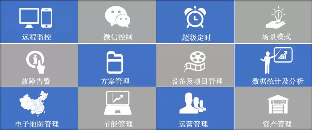 智慧照明云平臺提供的基本功能及服務